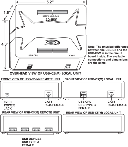 Extendeur USB via CAT5 (USB-C5)