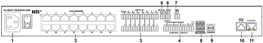 Dessin des caractéristiques du système de surveillance de l'environnement des serveurs d'entreprise