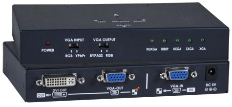 Convertisseur VGA vers DVI